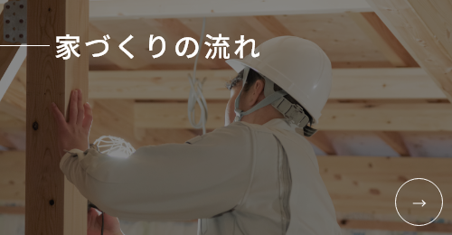 家づくりの流れ