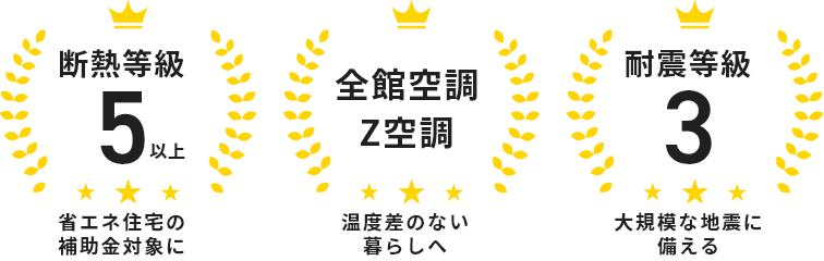 断熱等級5以上 省エネ住宅の補助金対象に/全館空調Z空調 温度差のない暮らしへ/耐震等級3 大規模な地震に備える
